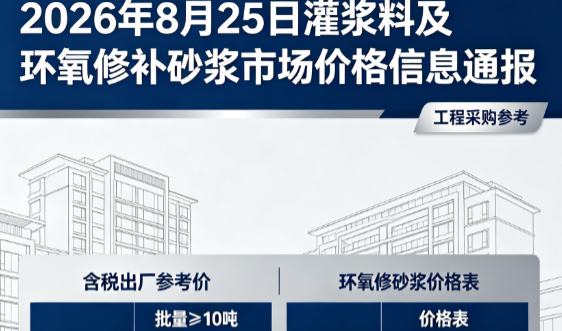 呼玛2026年8月25日灌浆料及环氧修补砂浆市场价格信息通报